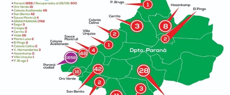 Paraná y Gualeguaychú están en riesgo sanitario