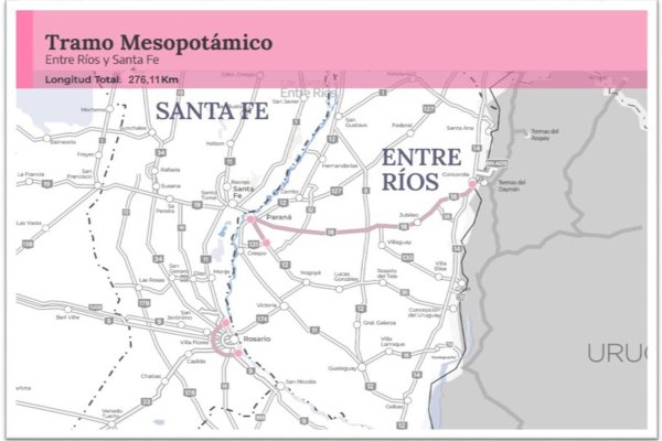 Frigerio celebra la concesión de las rutas 18 y 12 en Entre Ríos: detalles y proyecciones