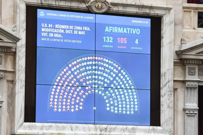 Diputados aprueba ley que recorta subsidios al gas en zonas frías
